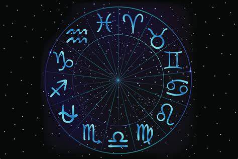 Today's Horoscope Predictions for Each Zodiac Sign                                           